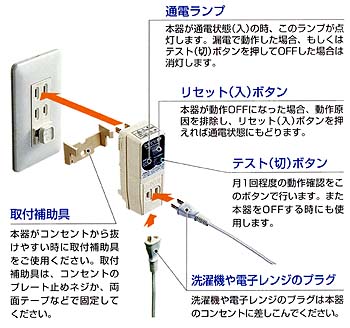 アース線の替わりに食洗機に利用できる漏電遮断機